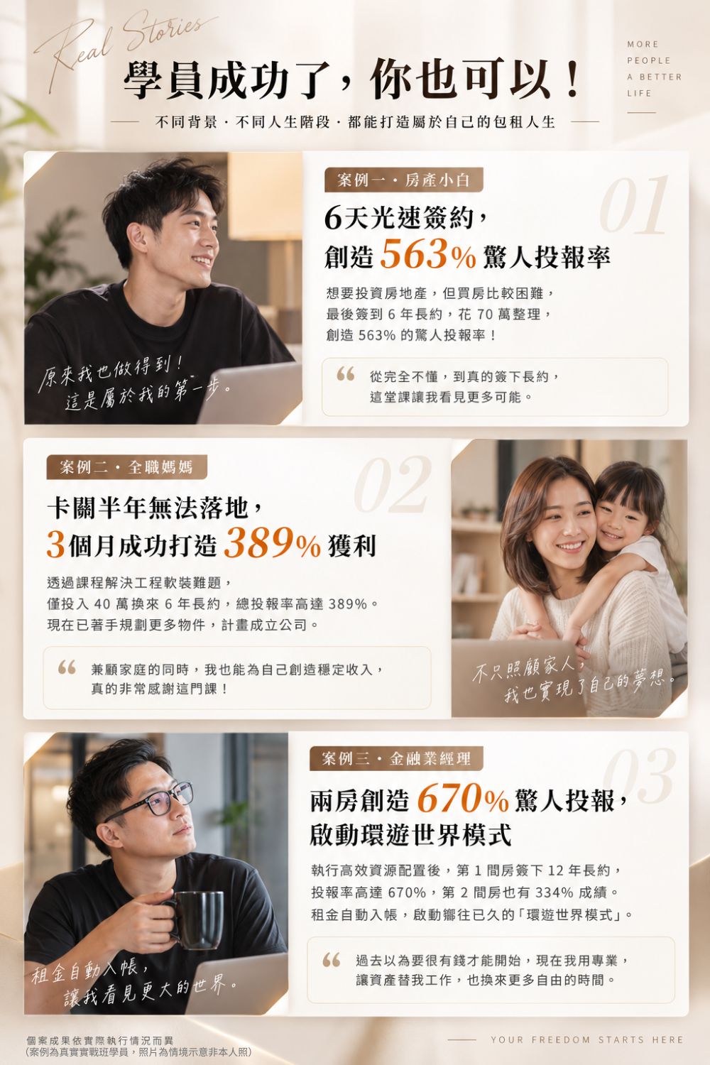 4_youroom-master-lease-student-success-stories 包租代管學員實戰案例,包含房產投資新手、全職媽媽與上班族,透過合法二房東與包租代管模式建立租金收入,發展第二收入與新的生活選擇